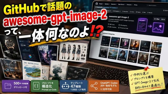 电商主图 - 奢华腕表产品广告模板 AI 提示词效果图