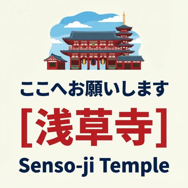 地标问路/打车卡 AI 提示词效果图