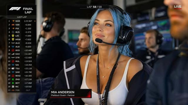 F1 直播转播围场截图 AI 提示词效果图