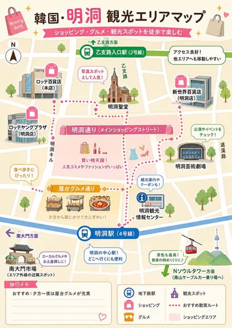 明洞旅游区域地图 AI 提示词效果图
