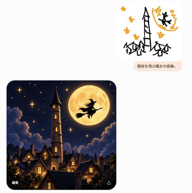 信息图 / 教育视觉图 - 从巫师草图到奇幻成图的 UI 设计 AI 提示词效果图