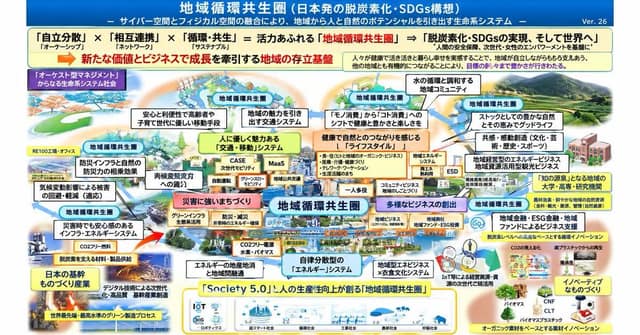 信息图 / 教育视觉图 - 忠实复刻日本政策信息图 AI 提示词效果图