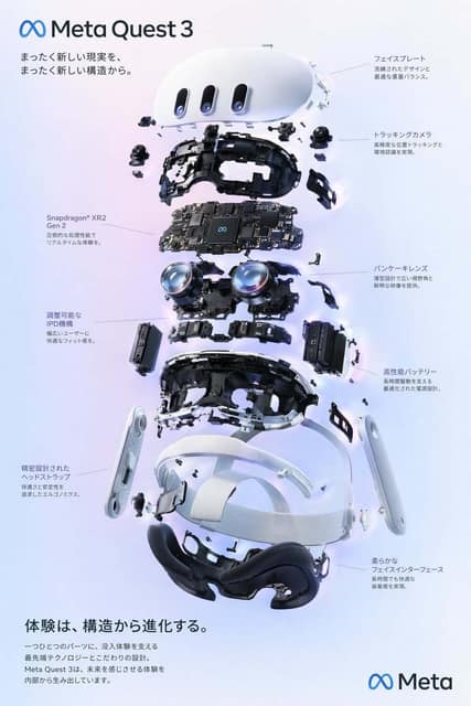 UI与界面 AI 提示词效果图