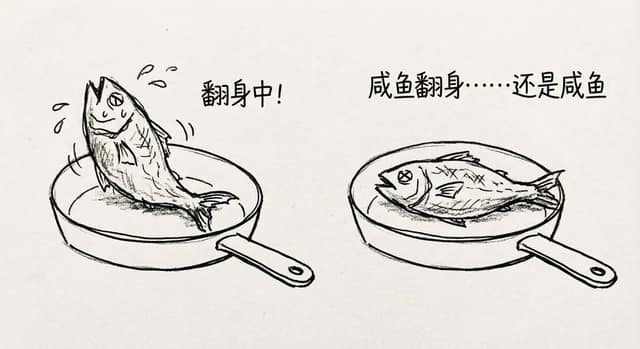 咸鱼翻身还是咸鱼 AI 提示词效果图