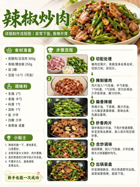 UI与界面 AI 提示词效果图